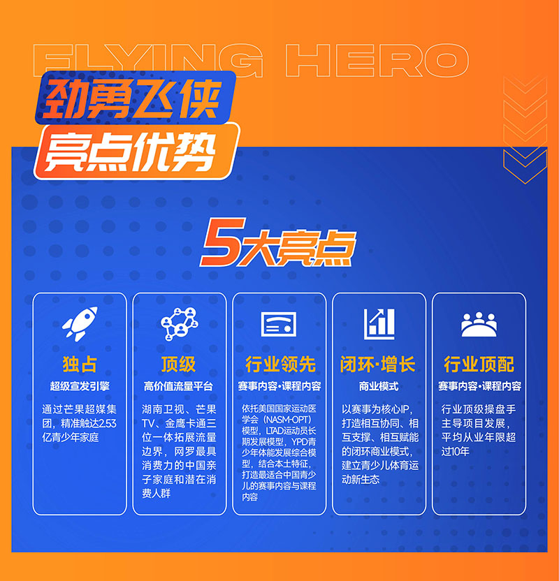 劲勇飞侠青少儿体能俱乐部官方网站电脑端展示 - 专注儿童成长教育服务